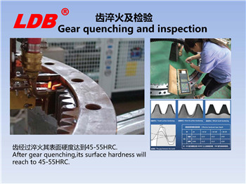 齒淬火及檢驗(yàn) 齒淬火及檢驗(yàn)
