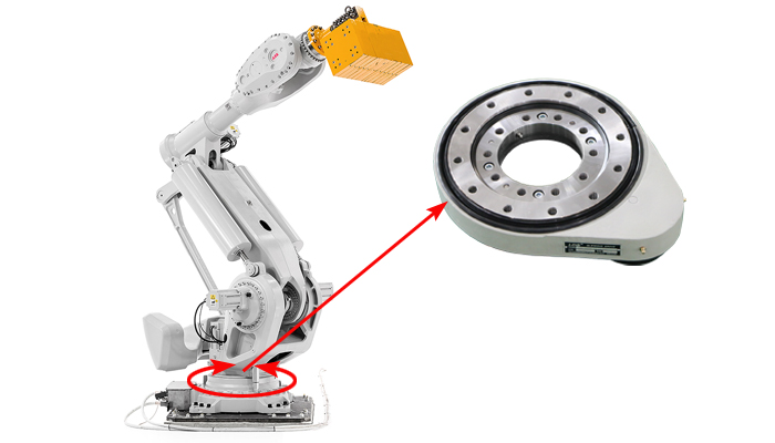 機械臂底座轉盤軸承